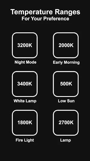Anti Blue Light Screen Filter Screenshot 3