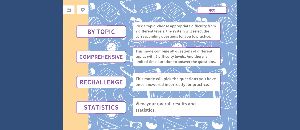 1000 MC Questions for P5 Maths Screenshot 1