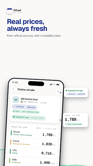 Rifuel: Fuel Prices Screenshot 2