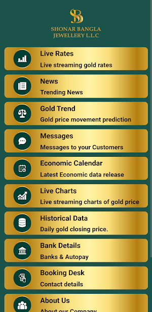 Shonar Bangla Jewellery LLC Screenshot 1