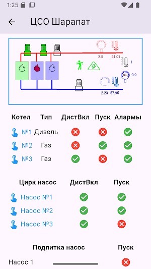 agisMobile Screenshot 0