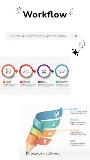 Visual AI: Infographics Maker Screenshot 3