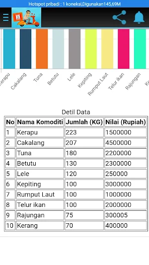 Skuter BKIPM Screenshot 2
