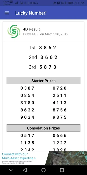 SmartLottery - SG Toto 4D Result Statistic Predict Screenshot 1