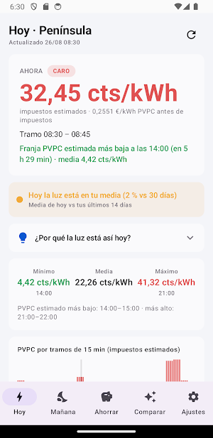 Precio Luz IA: PVPC hoy Screenshot 0