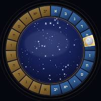 Kimá · Watch Face
