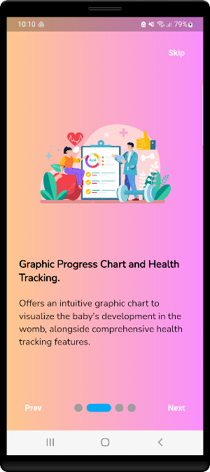 Aama Health Screenshot 1