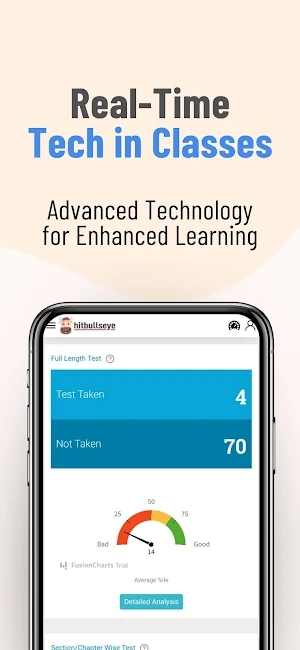 Hitbullseye IPMAT Prep App Screenshot 2