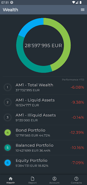 IRIS Wealth Screenshot 3