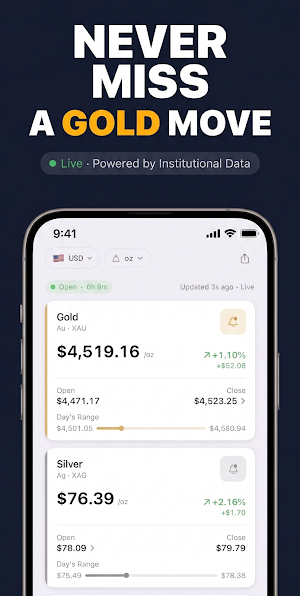 Gold & Silver Prices Live Screenshot 0