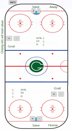 GoalieSaves Screenshot 3