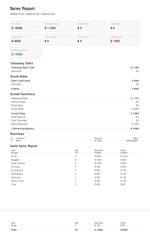 SANGI POS Screenshot 3