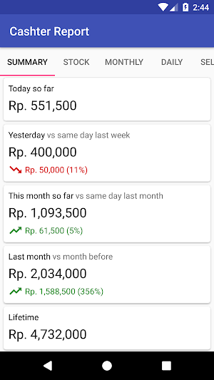 Cashter Report Screenshot 1