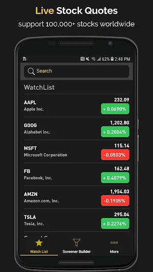 Stock Screener: Stock Tracker & Penny Stocks list Screenshot 2