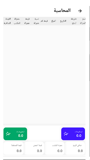 سائق لحظات Screenshot 2
