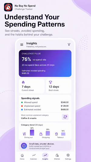 No Spend Challenge Tracker Screenshot 3