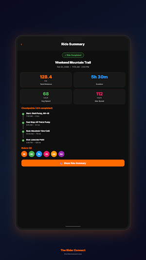 TRC (The Rider Connect) Screenshot 0