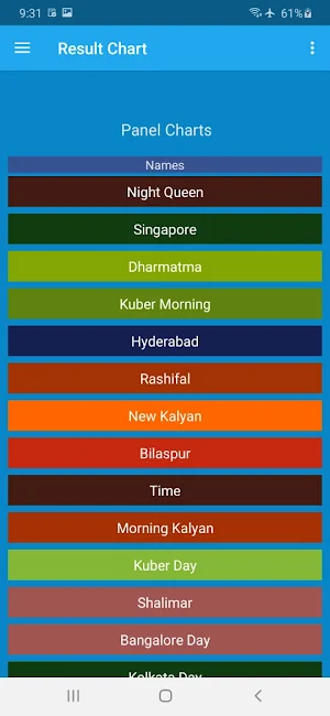 Kuber Matka Screenshot 1