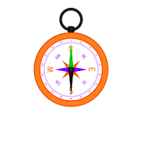Compass bmvvina