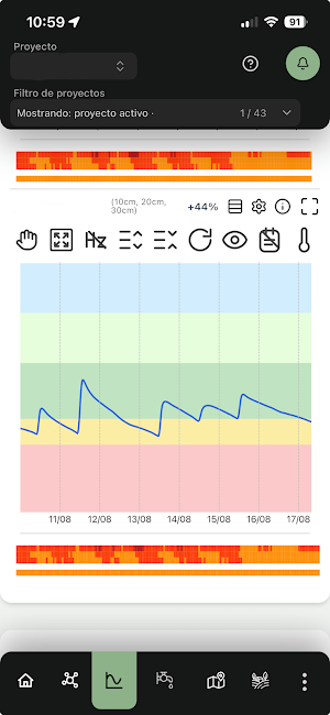 ADNet Screenshot 1