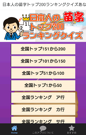日本人の苗字トップ200ランキングクイズ あなたの名字は何位 Screenshot 0
