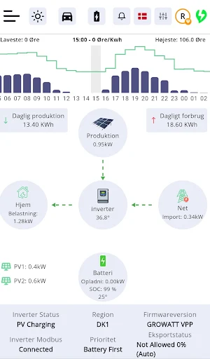 SolarSmart Screenshot 1