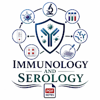 Immunology and Serology Notes