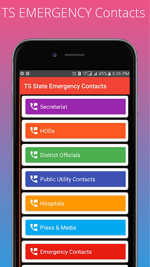 Telangana District Collector Emergency Contacts Screenshot 1