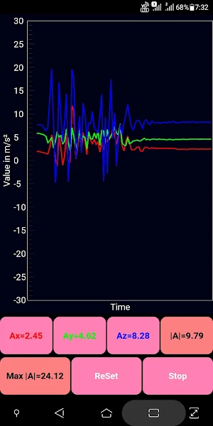 AcceleroMeter Py Screenshot 3