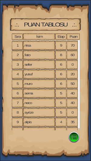 Mayınlı Yol Screenshot 2