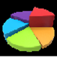 Base Statistics for Android