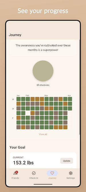 Weight Habits - Mindful Eating Screenshot 3
