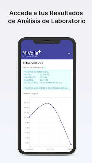 MiValle by Hospital del Valle Screenshot 0