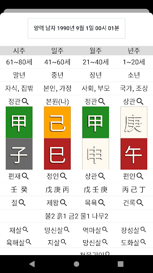 간편 만세력 Screenshot 1