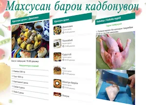Таъомҳои миллӣ - 2021. Қадам бо қадам бо расмҳо. Screenshot 2