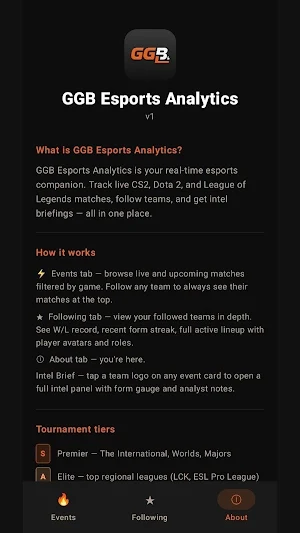 GGB Esports Analytics Screenshot 0