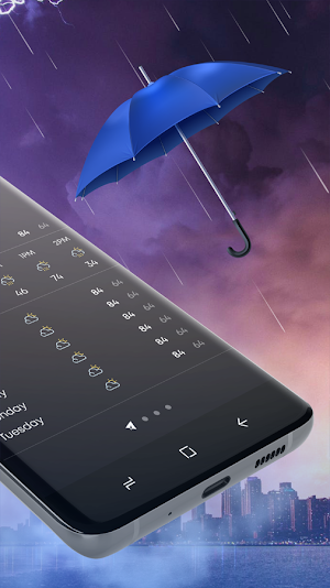 Weather Forecast: Live Weather & Radar – iCweather Screenshot 1
