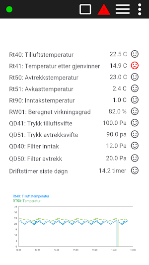 Piscada BAS Screenshot 2