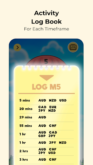 MarketBeats - Activity Monitor Screenshot 3