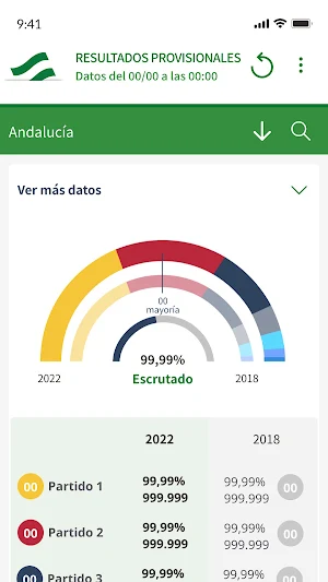 19J Elecciones Andalucía 2022 Screenshot 2