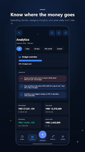 Money Buddy: Group Trip Split Screenshot 3