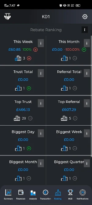 TT International Screenshot 3