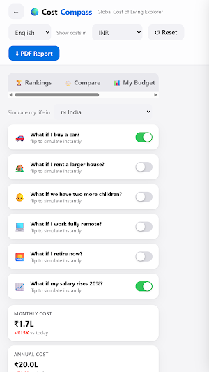 CostCompass: Cost of Living Screenshot 3