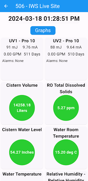 H2OnAlert Screenshot 2
