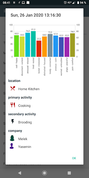 Mood Patterns - a mood tracker with privacy Screenshot 1