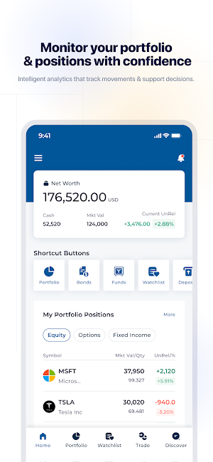 ABI Investor Pro Screenshot 1