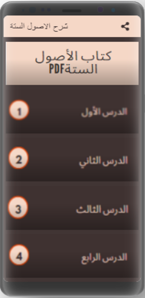 شرح الاصول الستة Screenshot 0