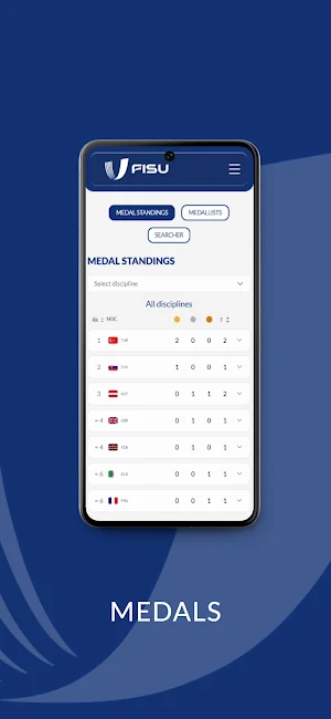 FISU Championships Results Screenshot 1