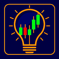 Candlestick IQ: Trade Patterns