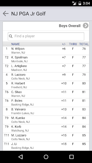 New Jersey PGA Junior Tour Screenshot 2